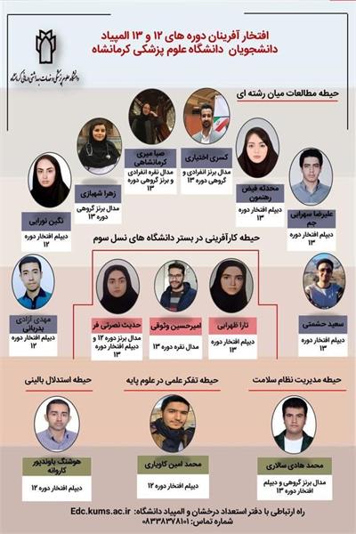 افتخارآفرینان دوره های ۱۲ و ۱۳ المپیاد علمی دانشجویی دانشگاه علوم پزشکی کرمانشاه